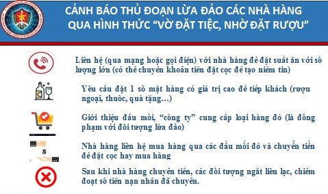 Tổ chức, nhân gửi 06 thư khen Phòng An ninh mạng và phòng, chống tội phạm sử dụng công nghệ cao